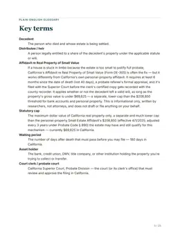 Glossary page of the California kit