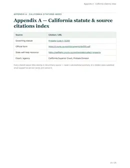 Citations index page of the California kit