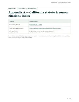 Citations index page of the California guide