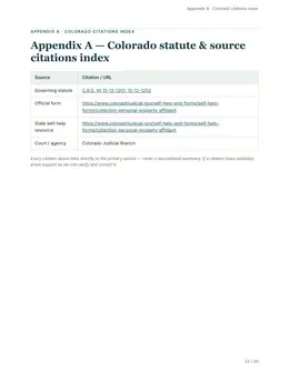 Citations index page of the Colorado kit