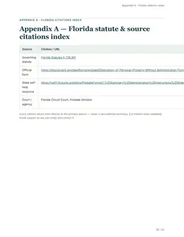 Citations index page of the Florida kit