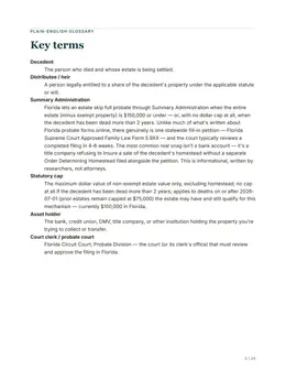 Glossary page of the Florida kit