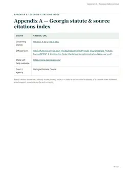 Citations index page of the Georgia kit