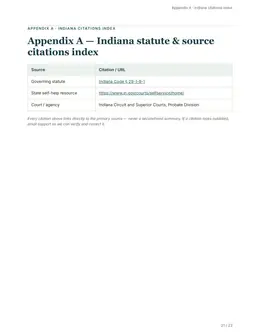 Citations index page of the Indiana guide