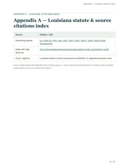 Citations index page of the Louisiana guide