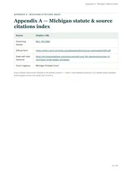 Citations index page of the Michigan kit