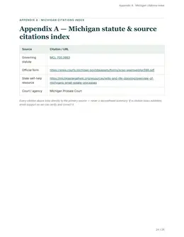 Citations index page of the Michigan kit