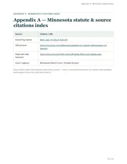 Citations index page of the Minnesota kit