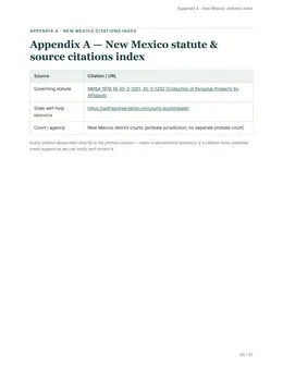 Citations index page of the New Mexico guide