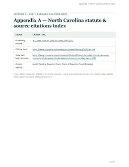 Citations index page of the North Carolina kit