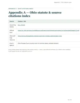 Citations index page of the Ohio kit