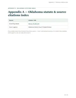 Citations index page of the Oklahoma guide