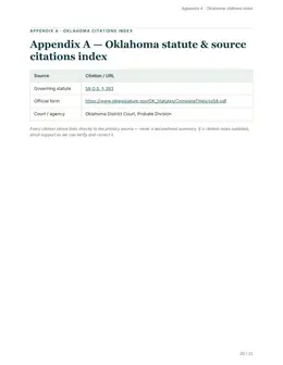 Citations index page of the Oklahoma guide