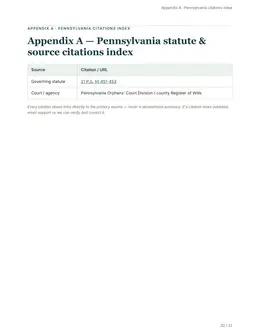 Citations index page of the Pennsylvania guide