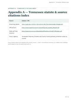 Citations index page of the Tennessee guide