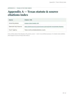 Citations index page of the Texas guide