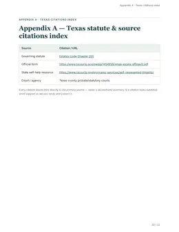 Citations index page of the Texas kit