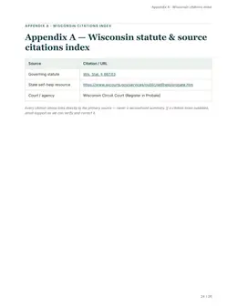 Citations index page of the Wisconsin guide
